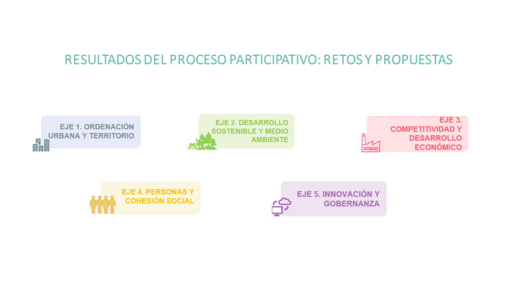 Presentación1